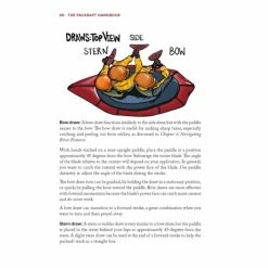 Mountaineers Books The Packraft Handbook 10 Mountaineers Books The Packraft Handbook -Climbing Accessories Outlet Shop 05e2d93d efd4 4a25 a5e4 f2078d9d5abc rsz 48882.1644532915