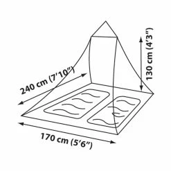 Sea To Summit Pyramid Mosquito Net Shelter 9 Sea To Summit Pyramid Mosquito Net Shelter -Climbing Accessories Outlet Shop 147 pyramiddouble drawing 18986.1626821791