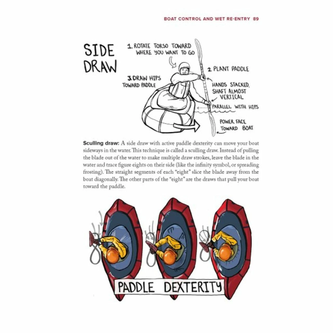 Mountaineers Books The Packraft Handbook 2 Mountaineers Books The Packraft Handbook - Image 2