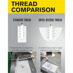 Grivel Helix Ice Screw 8 Grivel Helix Ice Screw -Climbing Accessories Outlet Shop 34 l 29649.1626822316