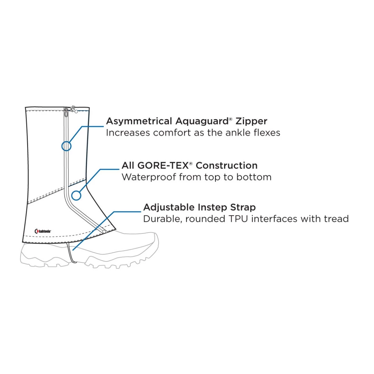 Kahtoola LEVAgaiter Tall GTX 6 Kahtoola LEVAgaiter Tall GTX - Image 6