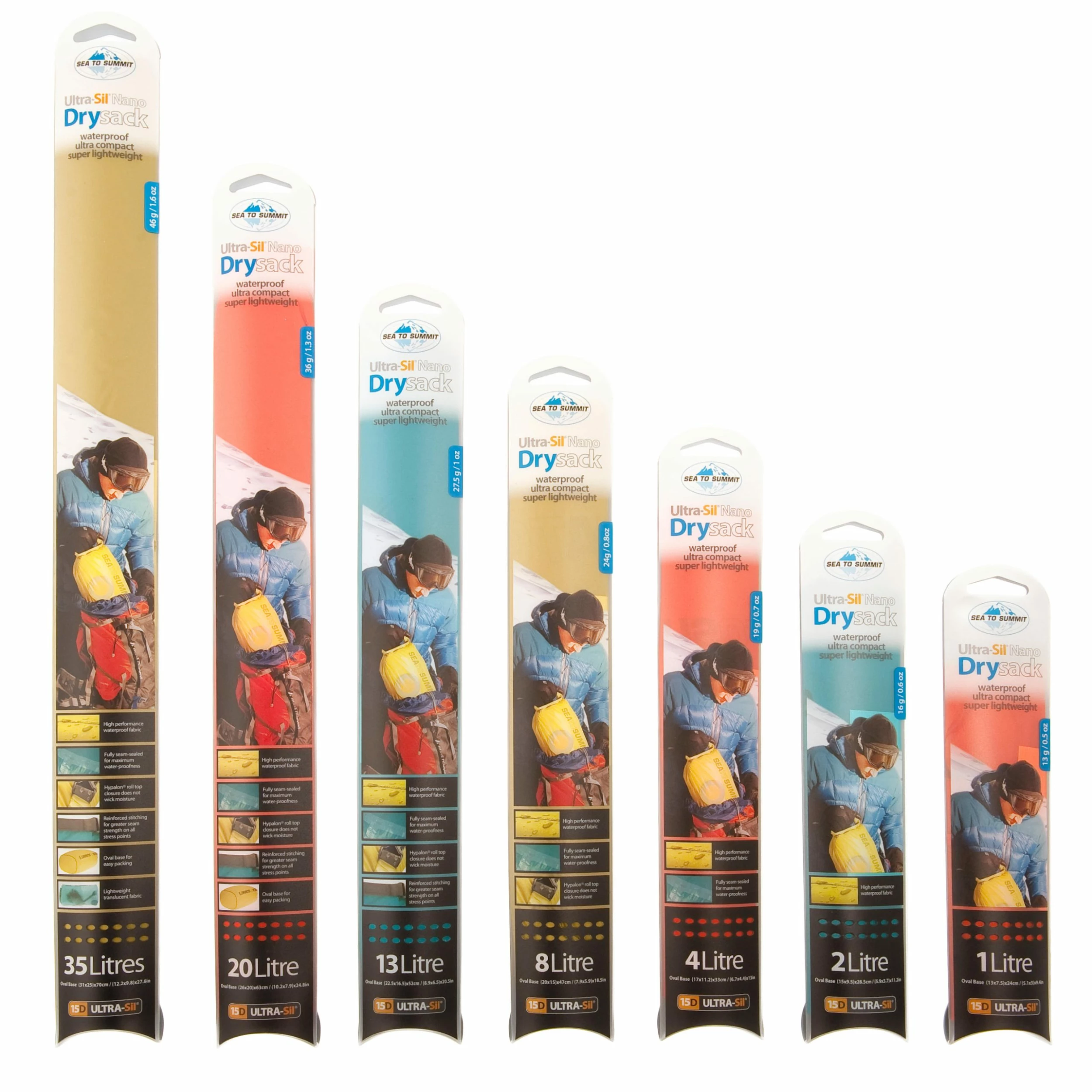 Sea To Summit Ultra-Sil Nano Dry Sack (Fall 2022) 7 Sea To Summit Ultra-Sil Nano Dry Sack (Fall 2022) - Image 7