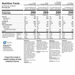 Mountain House Adventure Weekender Kit -Climbing Accessories Outlet Shop 82607 weekender kit nutritionals rsz 85614.1626823785