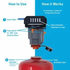 Thermacell Backpacker Repeller 9 Thermacell Backpacker Repeller -Climbing Accessories Outlet Shop 843654002163.pt04 600x600 43046.1626822353