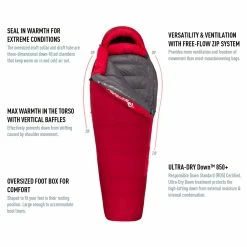 Sea To Summit Alpine ApIII -40F -Climbing Accessories Outlet Shop Alpine Spec Image rsz 95552.1646244318