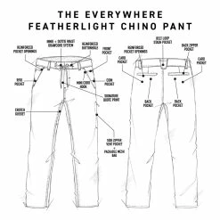 686 Everywhere Featherlight Chino Pant Slim Fit - Men's 9 686 Everywhere Featherlight Chino Pant Slim Fit - Men's -Climbing Accessories Outlet Shop EVERYWHERE FEATHERLIGHT PANT 63025.1677115842