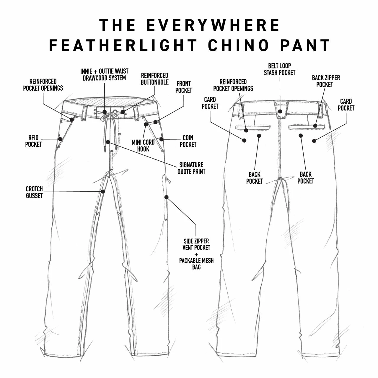 686 Everywhere Featherlight Chino Pant Slim Fit - Men's 5 686 Everywhere Featherlight Chino Pant Slim Fit - Men's - Image 5