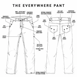 686 Everywhere Pant Relaxed Fit - Men's 17 686 Everywhere Pant Relaxed Fit - Men's -Climbing Accessories Outlet Shop EVERYWHERE RELAXED 84375.1677116208