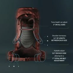 Gregory Baltoro 75 - Men's 24 Gregory Baltoro 75 - Men's -Climbing Accessories Outlet Shop GMP S22 Baltoro Suspension1 rsz 47360.1643651993