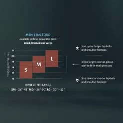 Gregory Baltoro 75 - Men's 25 Gregory Baltoro 75 - Men's -Climbing Accessories Outlet Shop GMP S22 Baltoro Suspension2 rsz 57519.1643651992