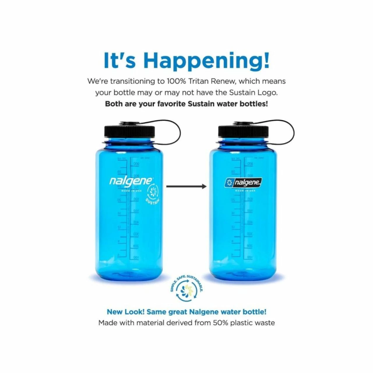 Nalgene Sustain Wide Mouth - 32 Oz 18 Nalgene Sustain Wide Mouth - 32 Oz - Image 18