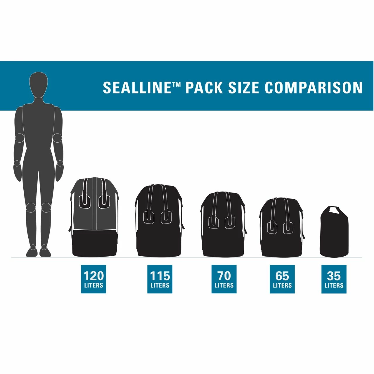 SealLine Boundary Dry Pack 65L 6 SealLine Boundary Dry Pack 65L - Image 6