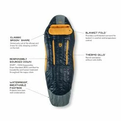 Nemo Disco 15 - Men's 13 Nemo Disco 15 - Men's -Climbing Accessories Outlet Shop disco mens15 s20 featurecallout 16219.1626823175