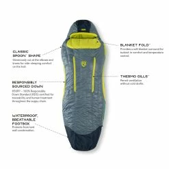 Nemo Disco 30 - Men's 16 Nemo Disco 30 - Men's -Climbing Accessories Outlet Shop disco mens30 s20 featurecallout 92047.1626823140