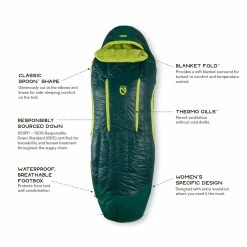 Nemo Disco 15 - Women's 16 Nemo Disco 15 - Women's -Climbing Accessories Outlet Shop disco womens15 s20 featurecallout 24296.1626823147