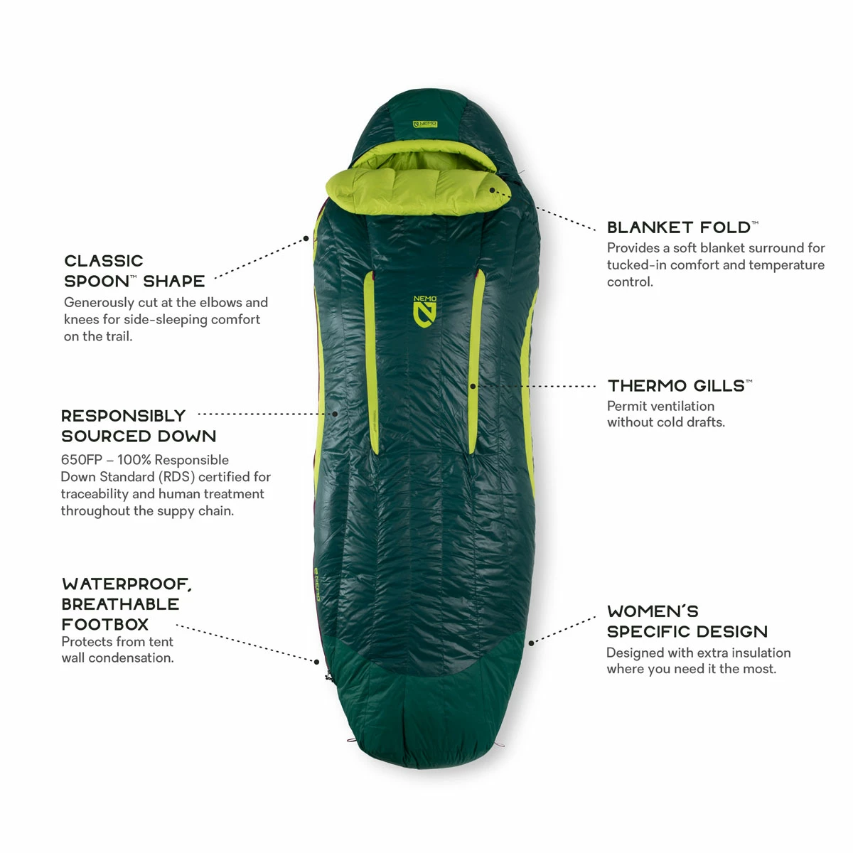 Nemo Disco 15 - Women's 4 Nemo Disco 15 - Women's - Image 4