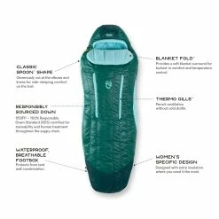 Nemo Disco 30 - Women's 17 Nemo Disco 30 - Women's -Climbing Accessories Outlet Shop disco womens30 s20 featurecallout 83140.1626823143