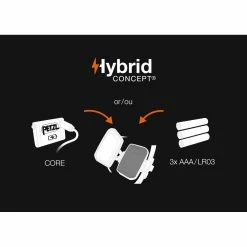 Petzl Iko Headlamp 16 Petzl Iko Headlamp -Climbing Accessories Outlet Shop e104aa00 iko focus 3 lowres rsz 81285.1626823417