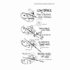 Mountaineers Books The Packraft Handbook 14 Mountaineers Books The Packraft Handbook -Climbing Accessories Outlet Shop eae45a17 ba4f 4d1a b6e6 90e6cc8c8f6c rsz 40353.1644532914