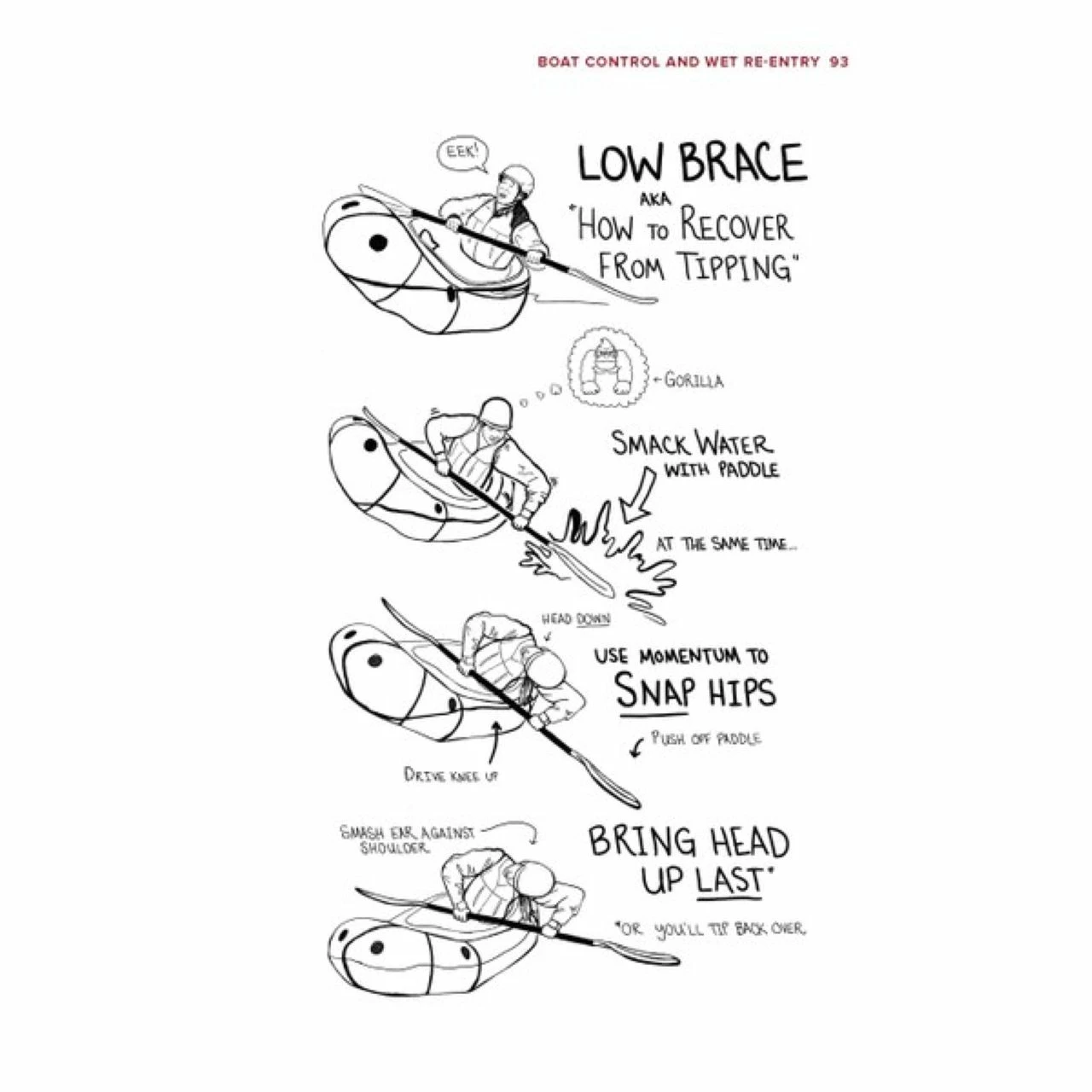 Mountaineers Books The Packraft Handbook 7 Mountaineers Books The Packraft Handbook - Image 7