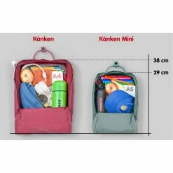 Fjallraven Kanken 47 Fjallraven Kanken -Climbing Accessories Outlet Shop f23510 ss18 fvqy kanken 21 rsz 83370.1661491618