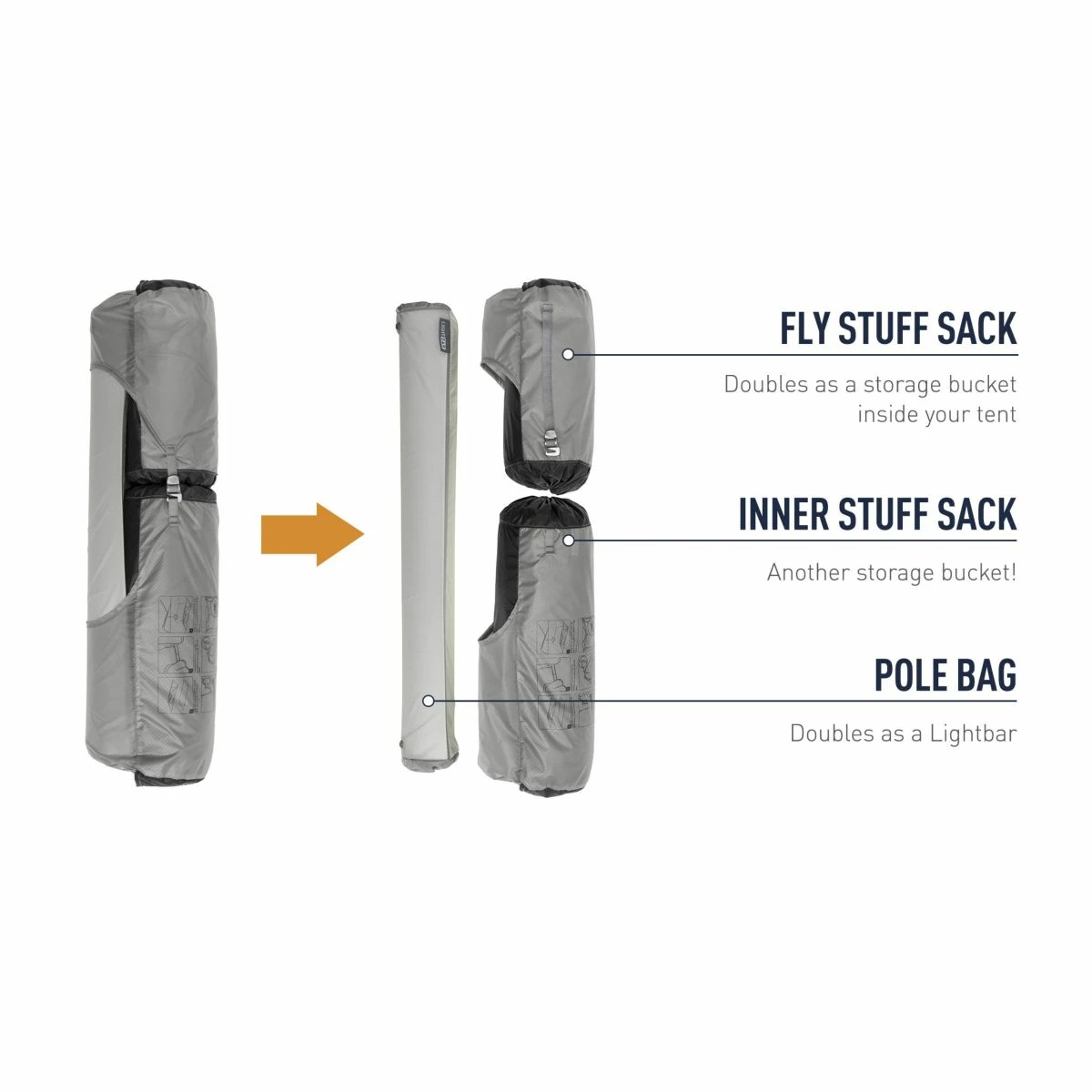 Sea To Summit Telos TR3 Plus 10 Sea To Summit Telos TR3 Plus - Image 10