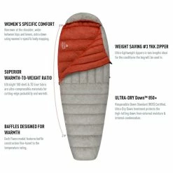 Sea To Summit Flame FmI 48F - Women's 7 Sea To Summit Flame FmI 48F - Women's -Climbing Accessories Outlet Shop flame spec image 2048x.progressive rsz 26609.1626823681