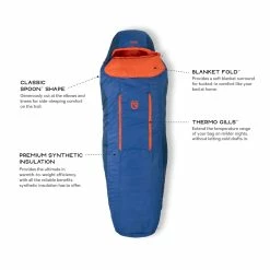 Nemo Forte 35 - Men's 15 Nemo Forte 35 - Men's -Climbing Accessories Outlet Shop forte mens35 s20 featurecallout 61198.1626823120
