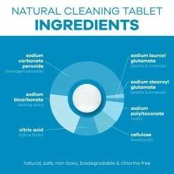 Hydro Flask Natural Cleaning Tablets - 15-Pack 9 Hydro Flask Natural Cleaning Tablets - 15-Pack -Climbing Accessories Outlet Shop hf cleaning tablets ingredients 1 RSZ 36292.1649704173