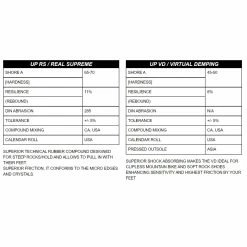 Unparallel Leopard II -Climbing Accessories Outlet Shop leopard ii rubber rsz 91997.1646871042