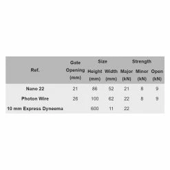 Camp Mach Express Dyneema 60 Cm 4 Pack 5 Camp Mach Express Dyneema 60 Cm 4 Pack -Climbing Accessories Outlet Shop mach express rating 23273.1626822887