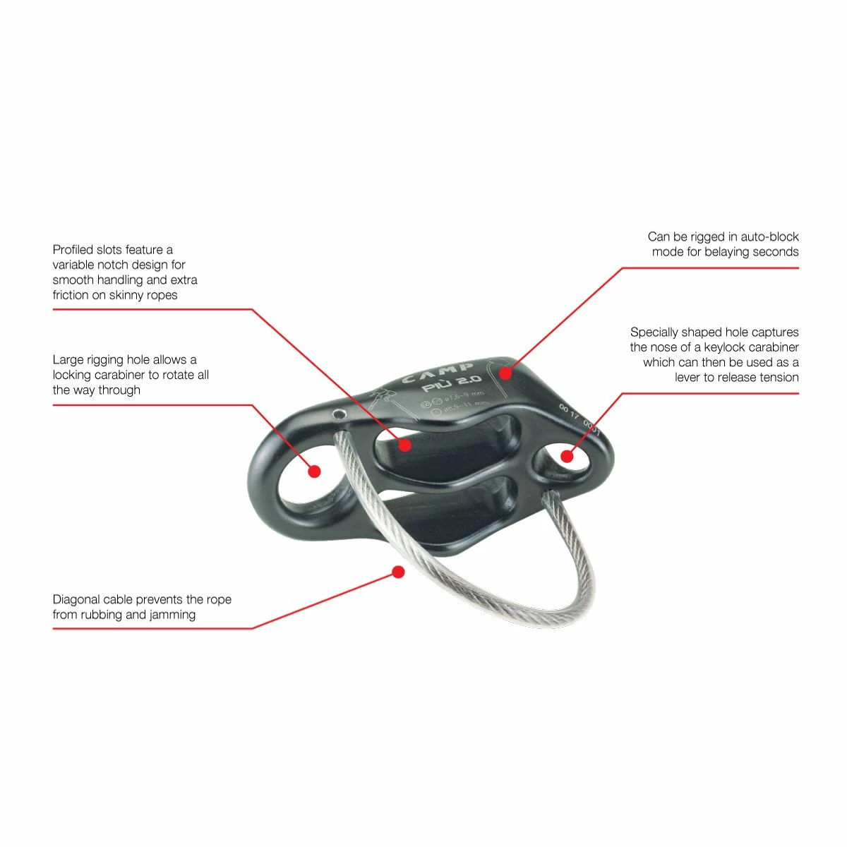 Camp Energy CR 3 Harness Package (Fall 2022) 8 Camp Energy CR 3 Harness Package (Fall 2022) - Image 8