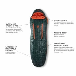 Nemo Riff 15 - Men's 15 Nemo Riff 15 - Men's -Climbing Accessories Outlet Shop riff mens15 s20 featurecallout 21802.1626823141