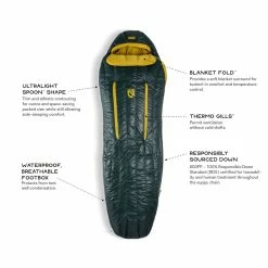 Nemo Riff 30 - Men's 16 Nemo Riff 30 - Men's -Climbing Accessories Outlet Shop riff mens30 s20 featurecallout 17111.1626823136