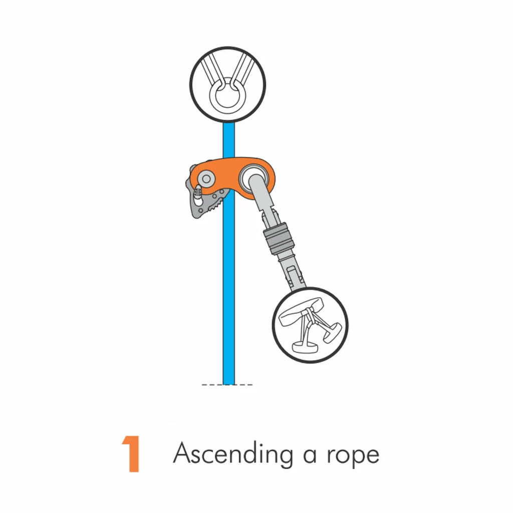 Climbing Technology RollNLock Ascender/Pulley 7 Climbing Technology RollNLock Ascender/Pulley - Image 7