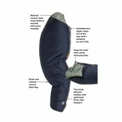Big Agnes Sidewinder Camp 20 7 Big Agnes Sidewinder Camp 20 -Climbing Accessories Outlet Shop sidewindercamp features rsz 71796.1626823727