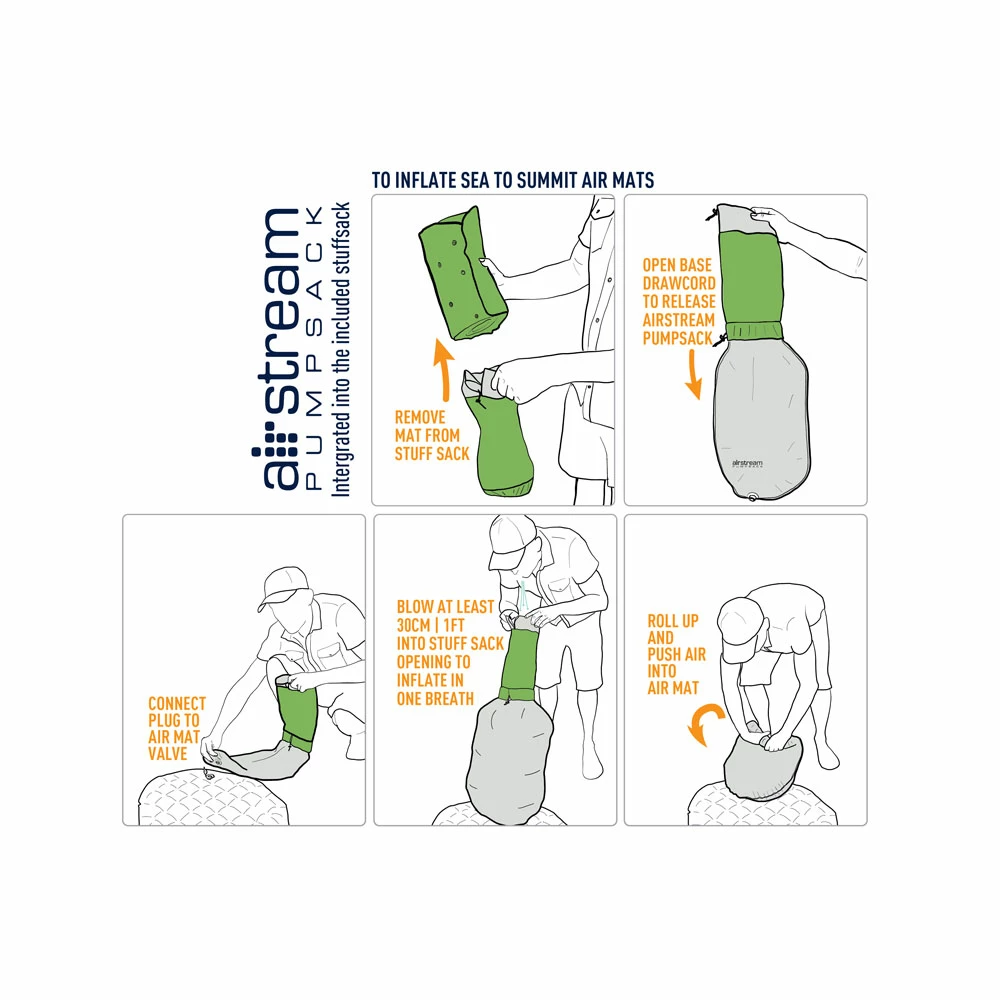 Sea To Summit Comfort Light Insulated Mat 7 Sea To Summit Comfort Light Insulated Mat - Image 7