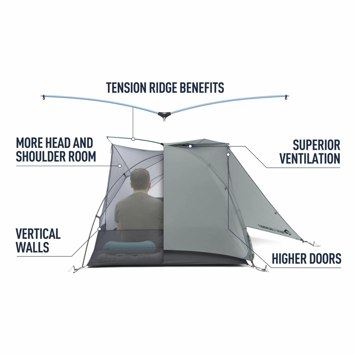 Sea To Summit Telos TR3 Plus 9 Sea To Summit Telos TR3 Plus - Image 9