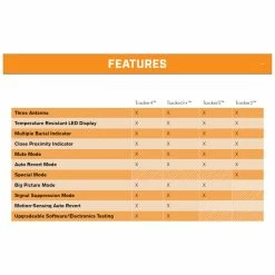 Backcountry Access T3 Avalanche Rescue Package -Climbing Accessories Outlet Shop tracker4features rsz 3 84840.1626823504