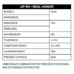 Unparallel Up Rise Pro 13 Unparallel Up Rise Pro -Climbing Accessories Outlet Shop up rise pro rubber rsz 83617.1646871068
